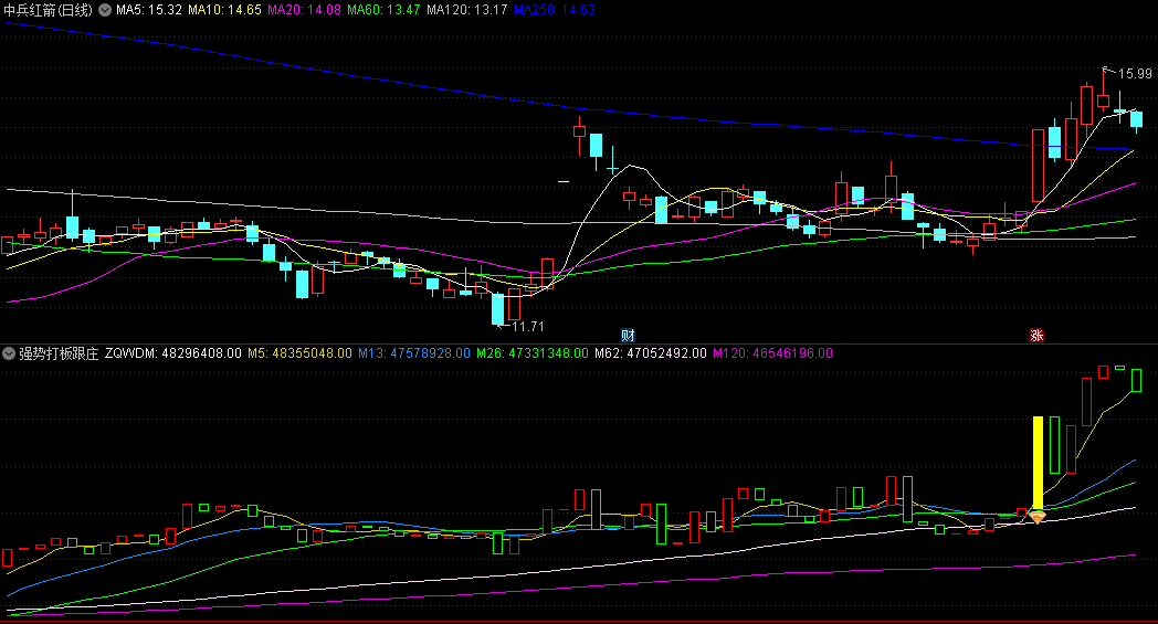 通达信【强势打板跟庄】副图/选股指标，旨在快速、准确地捕捉涨停板的机会，跟随主力庄家的步伐进行交易
