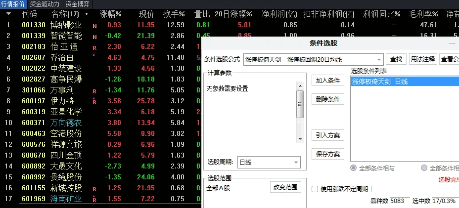 涨停板回调之【倚天剑战法】副图/选股指标，网上很大老师大V抓涨停板模式，涨停板后回调20日均线附近短线战法！