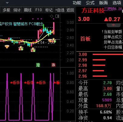 优化的通达信三把锁主副图/选股指标，超越了某些付费的指南针三把锁版本，特别适合有一定技术分析基础的股友使用