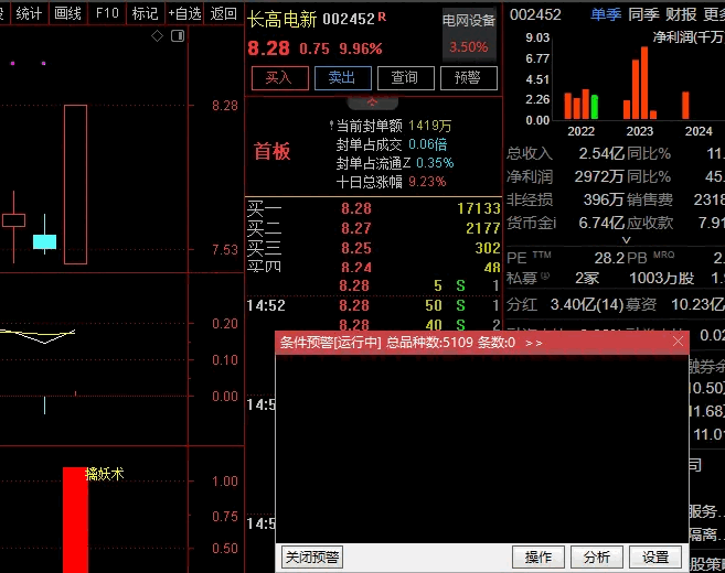 回馈论坛放自己组合的擒龙术副图/选股指标，精心组合可预警选股，不贪心基本都有肉，出票少，准确率高！