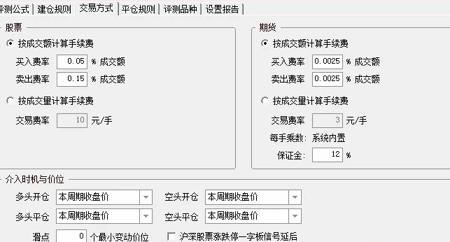 精选隔夜短线副图/选股指标，盘尾买入，第二天冲高走掉，最近一年胜率高达91.22%，不使用任何未来函数！