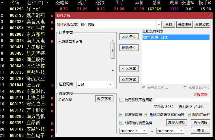 趋势回调抓牛主图/副图/选股指标，投资者在涨停后的回调阶段介入，捕捉庄家洗盘后再度拉升机会