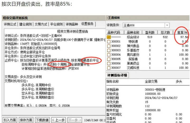 一招制胜系列〖王者606战法〗主图/副图/选股指标 短线最高胜率98% 统计胜率测评 手机适用 通达信 源码