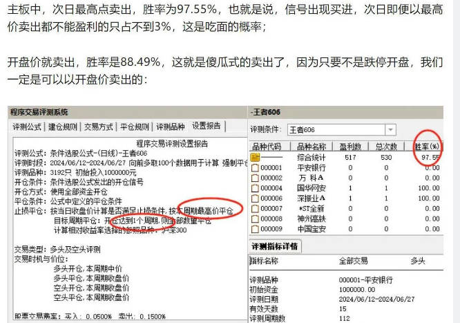 一招制胜系列〖王者606战法〗主图/副图/选股指标 短线最高胜率98% 统计胜率测评 手机适用 通达信 源码