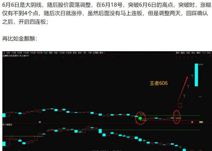 一招制胜系列〖王者606战法〗主图/副图/选股指标 短线最高胜率98% 统计胜率测评 手机适用 通达信 源码