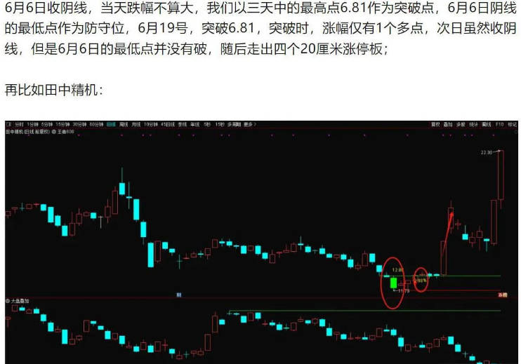 一招制胜系列〖王者606战法〗主图/副图/选股指标 短线最高胜率98% 统计胜率测评 手机适用 通达信 源码