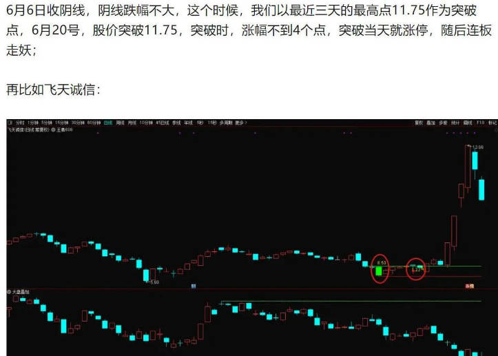 一招制胜系列〖王者606战法〗主图/副图/选股指标 短线最高胜率98% 统计胜率测评 手机适用 通达信 源码