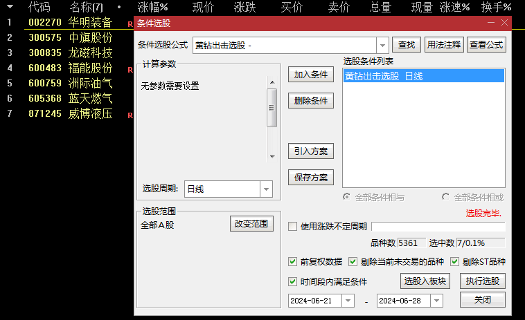 捕捉强势股【黄钻出击】主图/副图/选股指标，能够准确识别强势阳线股，在股价即将启动上涨的关键时刻提供买入信号