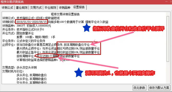 新研发今买明卖指标【极致超短线】,收盘价硬测评回测胜率90%，超级短线操作模型