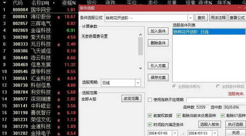 【金牌】〖铁树开花进击版〗主图/副图/选股指标 属于尾盘战法 适合7月行情 成功率测试 通达信 源码
