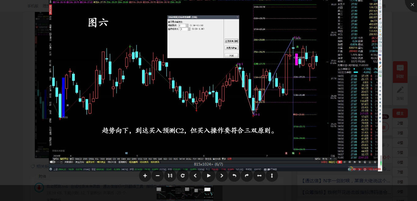 〖自动预测〗主图指标 两点、三点买卖预测一齐显示 通达信 源码