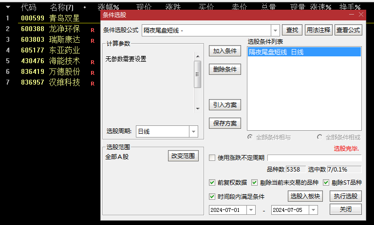 今选【隔夜尾盘短线】副图/选股指标，尾盘买入，次日冲高卖，近一年测评胜率91%，手机和电脑通用，无未来函数！