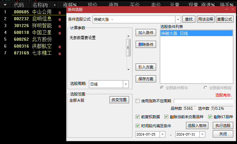 今选〖突破大涨〗副图/选股指标 适合超短线和短线操作 百发百中抓涨停 使利润更大化！