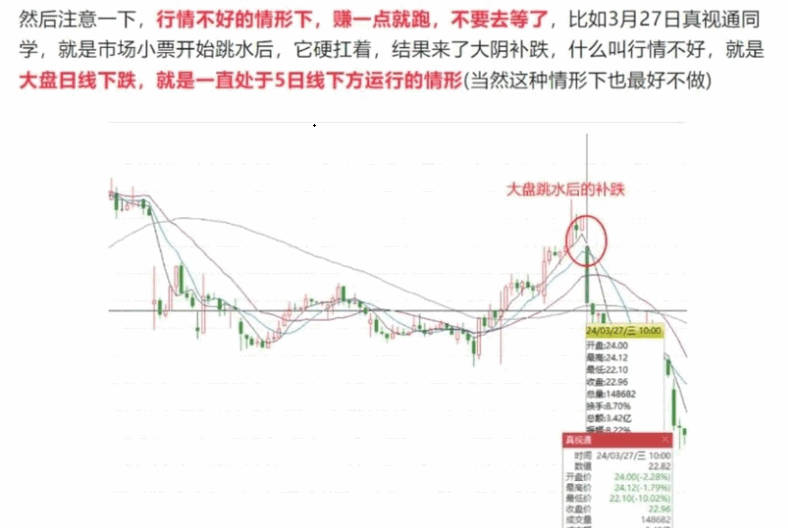 【冰点挖矿】模型主图/副图/选股指标 中枢震荡中每一段下都会被拉回 冰点挖矿就是利用了这个原理 手机电脑通用！