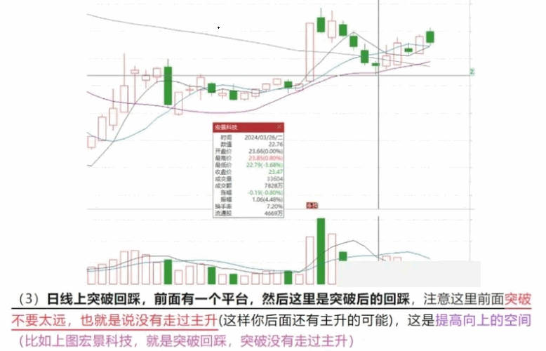 【冰点挖矿】模型主图/副图/选股指标 中枢震荡中每一段下都会被拉回 冰点挖矿就是利用了这个原理 手机电脑通用！