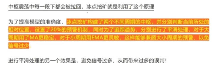 【冰点挖矿】模型主图/副图/选股指标 中枢震荡中每一段下都会被拉回 冰点挖矿就是利用了这个原理 手机电脑通用！