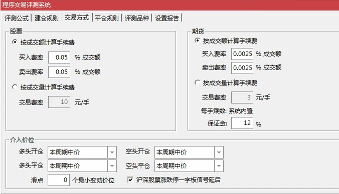 【自行调节交易周期】主图/副图/选股指标 设置一个月 成功率85.29% 通达信 源码