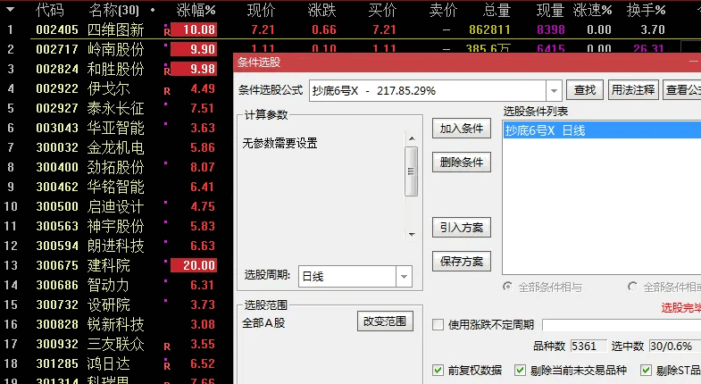 【自行调节交易周期】主图/副图/选股指标 设置一个月 成功率85.29% 通达信 源码