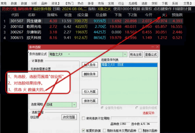 金钻指标【海鱼之火】最新优化版排序/选股指标，包含五个指标，全天信号不变，可回测，原价1000钻指标