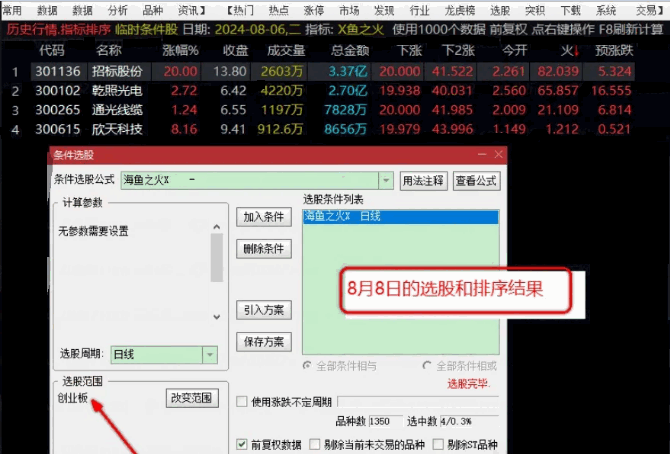 金钻指标【海鱼之火】最新优化版排序/选股指标，包含五个指标，全天信号不变，可回测，原价1000钻指标