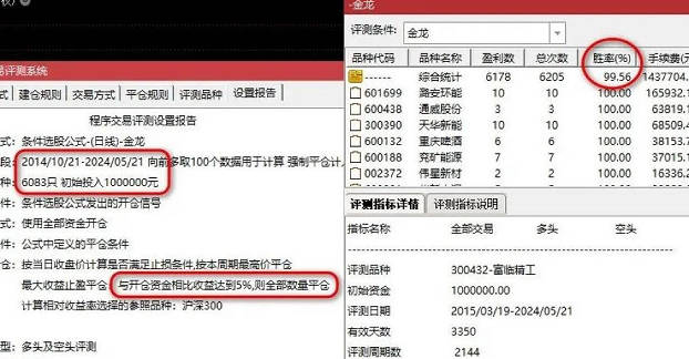 〖金龙抄底〗副图/选股指标，5个点止盈胜率为99%以上，没有未来函数，源码分享！