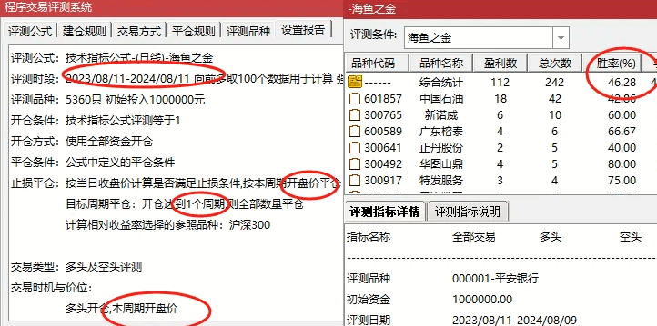 〖海鱼之金〗排序指标，集合竞价，升级竞价排序，胜率大幅提高，源码分享！