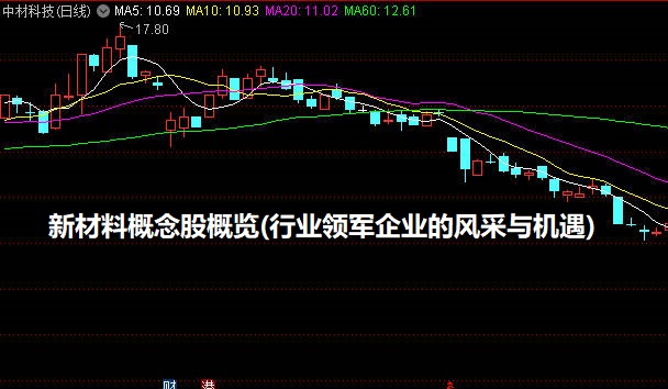 新材料概念股概览(行业领军企业的风采与机遇)