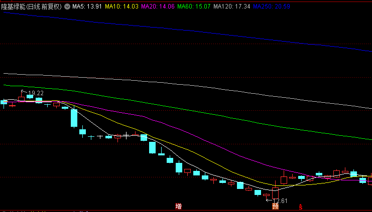 新能源股票有哪些?(2024/08/24)