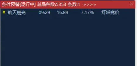 原创设计【2024灯塔竞价】副图/选股指标，一款专业竞价时段出票9:25至30分，强势出笼捉妖器！