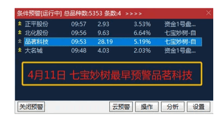 【2024七宝妙树】主图/副图/选股指标，实战原创思路捉首板，每天1支，不打板，进入AI时代新生游资利器！ 