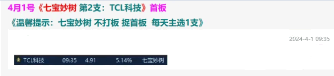 【2024七宝妙树】主图/副图/选股指标，实战原创思路捉首板，每天1支，不打板，进入AI时代新生游资利器！ 