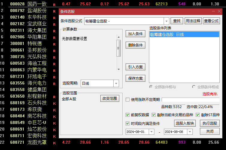 今选【吸筹建仓】副图/选股指标，主要用于抄底，红色量柱+紫色量柱重叠出现是最佳建仓位置！