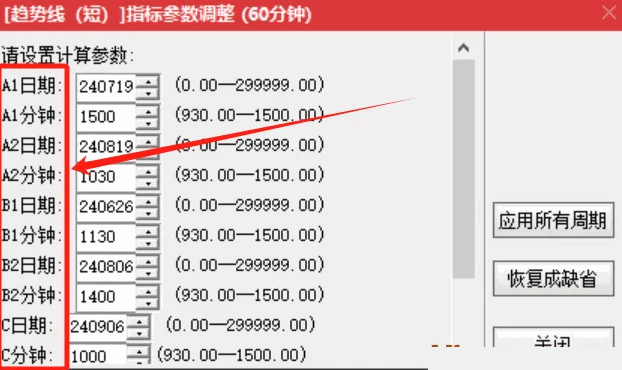 【短长周期趋势线】主图指标，自创趋势线基础公式，比通达信自带的画线预警有更妙的用处！