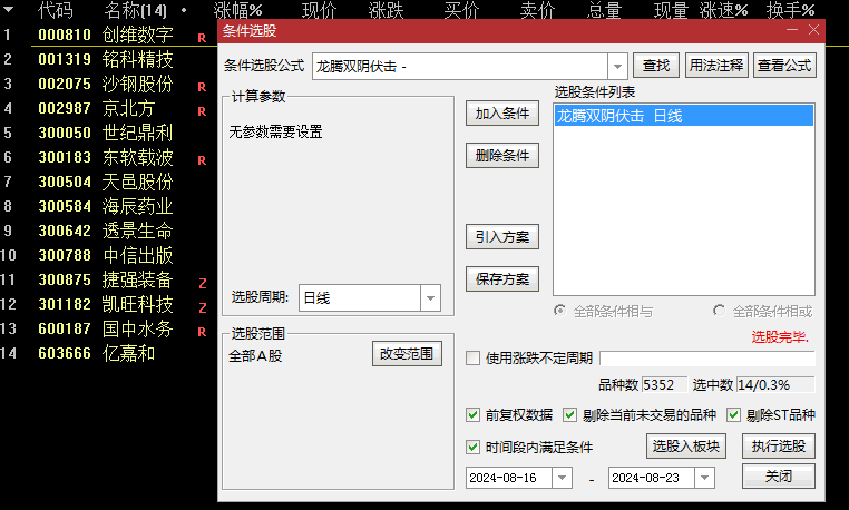 今选【龙腾双阴伏击术】副图与选股指标，精准捕捉龙回头黄金狙击位，尾盘五分钟决胜时刻！