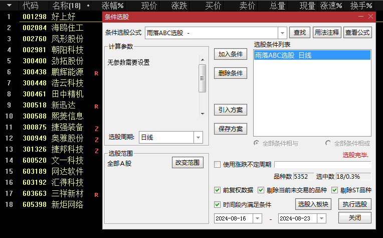 今选【雨落ABC】主图/副图/选股指标，ABC三点逐渐抬高，可以用来抓三浪！