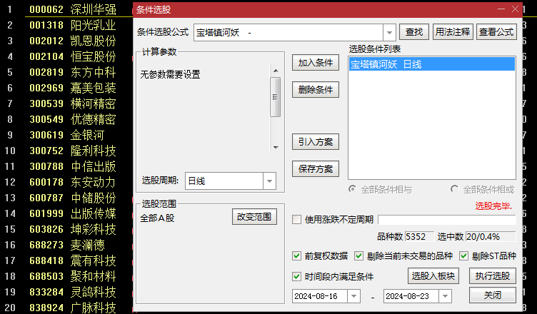 【宝塔镇河妖】副图和选股指标，精妙结合筹码分布与趋势动向，抓破茧而出妖股！