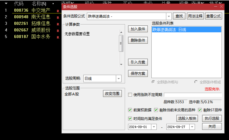 今选【跌停逆袭战法】副图与选股指标，洞悉市场恐慌，贪婪布局，跌停亦成盈利契机！