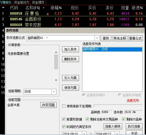 少精【趋势首阴擒龙】副图与选股指标，驾驭趋势脉搏，你的投资新利器！