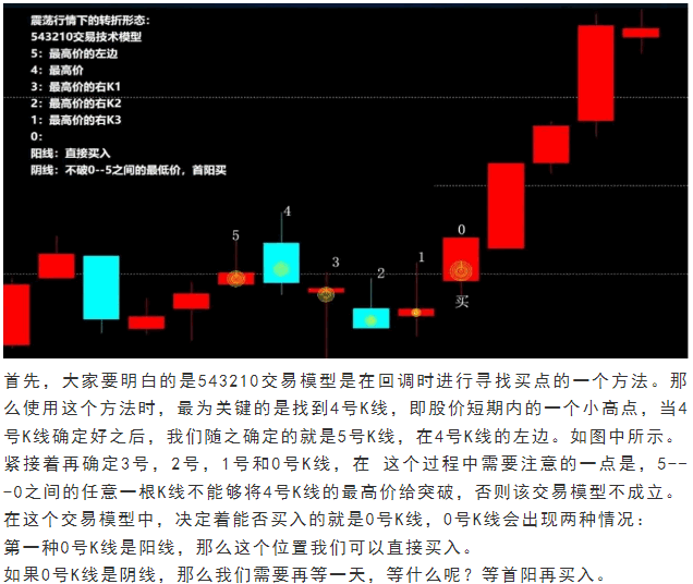 国庆特别献礼【543210买点交易】副图/选股新指标，AI技术应用操作交易模型，按说明操作，胜率可大大提高！