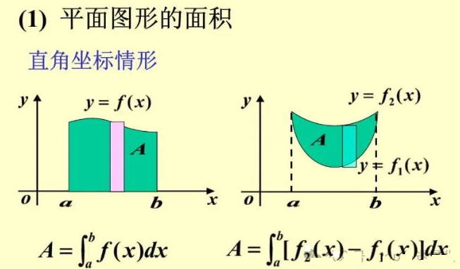 微积分炒股【MACD二阶导数】副图指标，通过计算MACD的二阶导数，为捕捉趋势变化提供全新视角