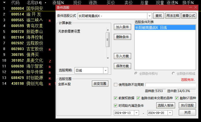 【长阳破高量战法】主图/副图/选股指标，主升浪妖股启动，洗盘过程充分彻底后的释放！