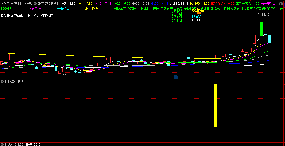 【妖股初现抓妖】主图+【打板启动抓妖】副图指标，融合深度探妖+妖股潜力筛选精髓，构成一套全面捕妖系统