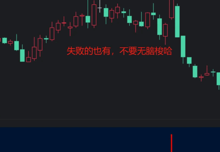 精【金龙猎手2024】副图/选股指标，通过持股周期内的稳健操作来实现长期收益，实战中曾经四天狂揽75%收益！