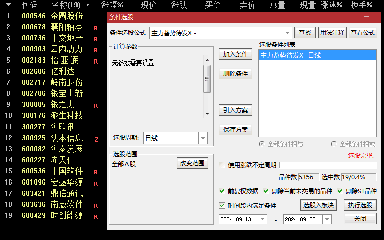 今选【主力蓄势待发】主图/副图/选股指标，红色短期成本线上穿绿色长期成本线，预示一波向上动能将开启