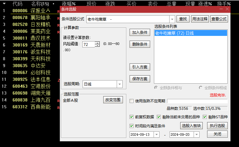 【老牛吃嫩草】副图+选股指标，比较适合当下行情，终结者配套选股器，原创源码无未来！