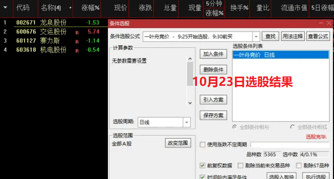 金钻【一叶舟竞价捉牛】副图与选股指标，专为竞价时段打造，适配手机与PC，助力精准捕捉竞价选股良机！