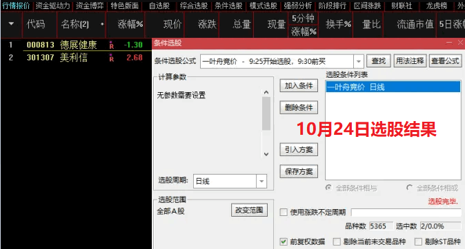 金钻【一叶舟竞价捉牛】副图与选股指标，专为竞价时段打造，适配手机与PC，助力精准捕捉竞价选股良机！