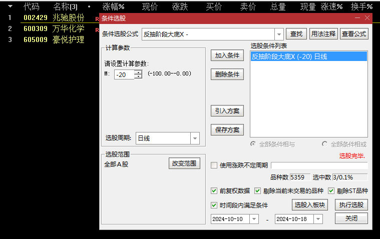 通达信【反抽阶段大底】主图/副图/选股指标，尾盘14点50介入，博弈次日反弹！