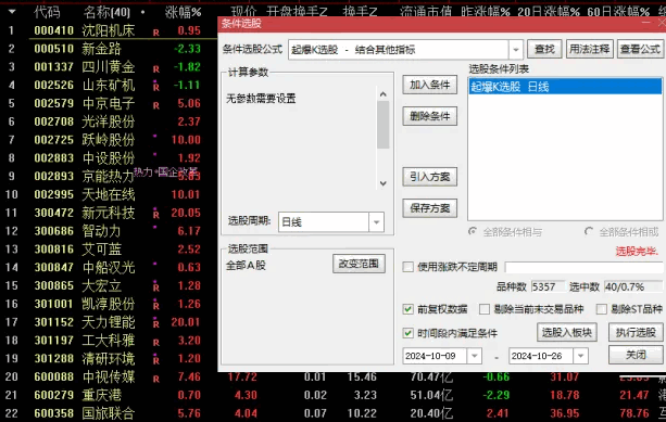 【起爆K选股】主图副图+选股指标，能够帮助快速识别起爆点，方便快速定位目标！