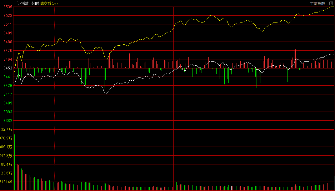 配股如何操作(步骤、注意事项与实例解析)